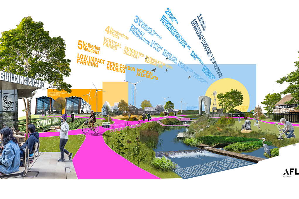 St Cuthberts Monastic Gardens AFL Hero Image