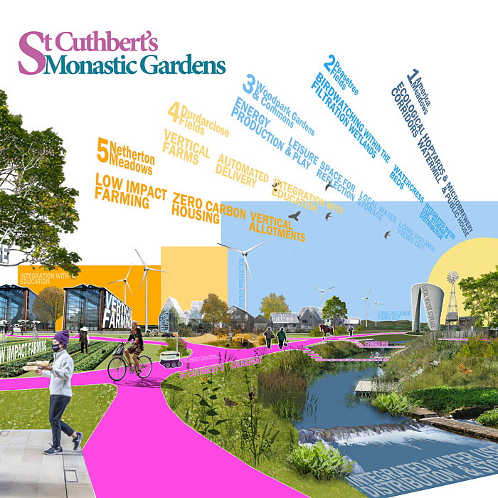 AFL Architects Finalists Announced for St Cuthbert’s Garden Village…