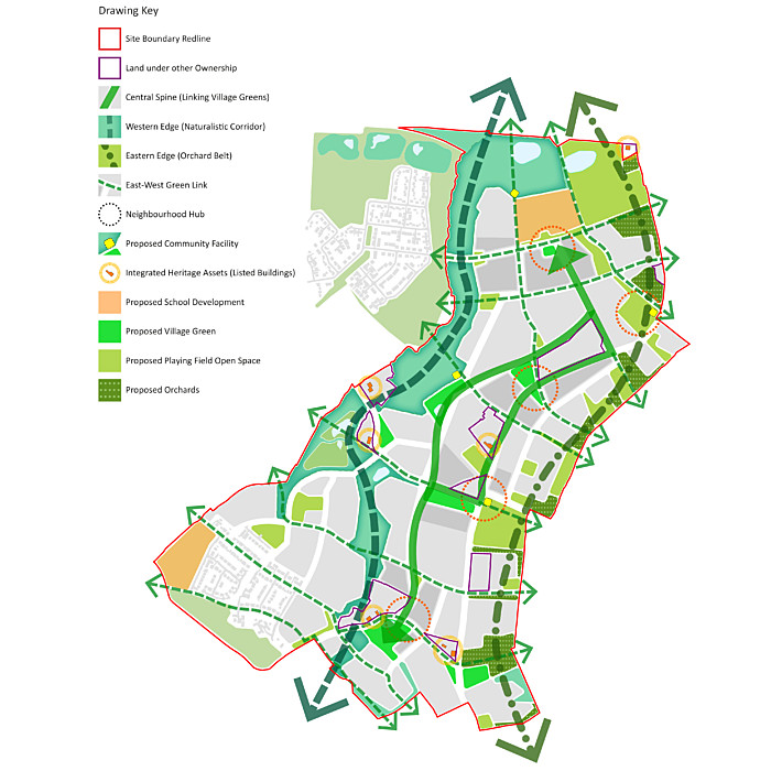Green and blue infrastructure